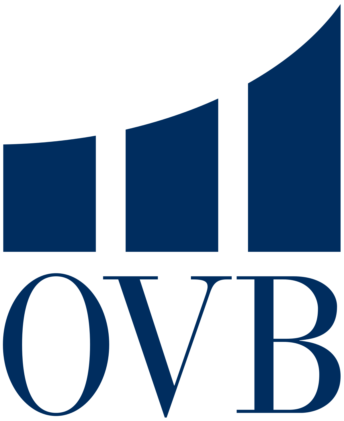 OVB Allfinanz